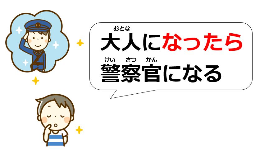 How Conditionals Work In Japanese  â¦ã¨, â¦ã°, â¦ãã, And â¦ãªã